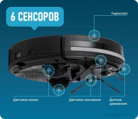 Робот-пылесос CENTEK CT-2701