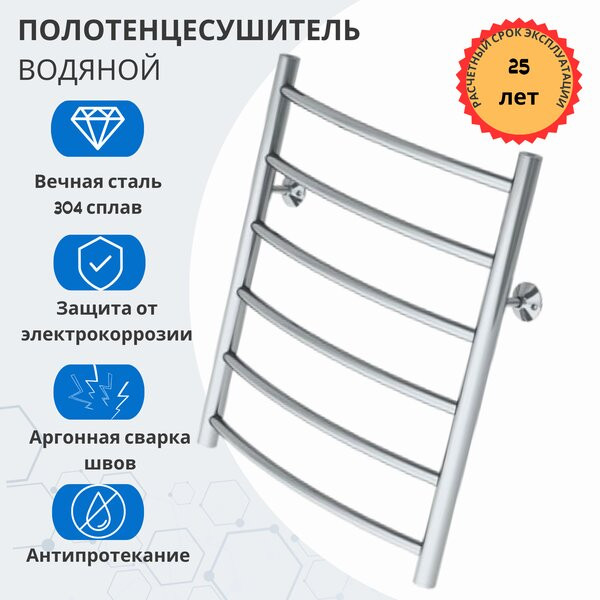 Полотенцесушитель Gloss & Reiter Line. Л. 50х60.Л6.G1