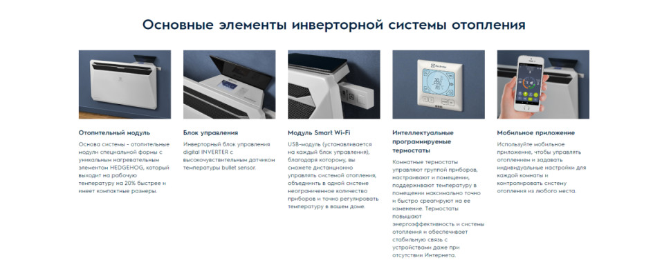 Комплект Electrolux ECH/AG2-1000 T с блоком управления Digital Inverter ECH/TUI3( инверторный)