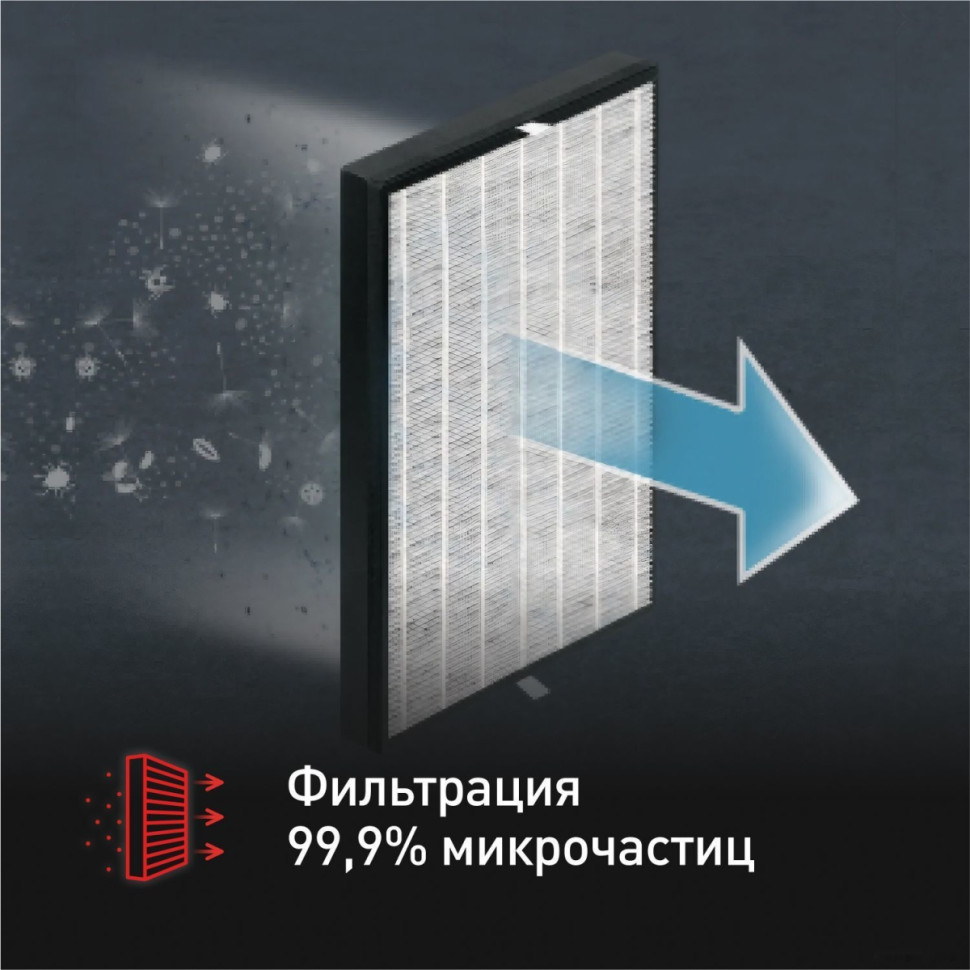 Пылесос Tefal X-Force Flex 9.60 Animal TY2079WO Пылесос Tefal X-Force Flex 9.60 Animal TY2079WO