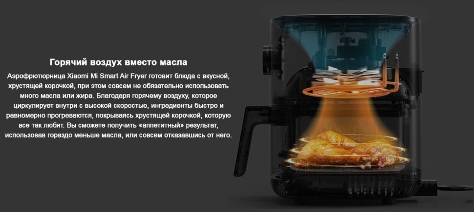 Аэрогриль Xiaomi Mi Smart Air Fryer 3.5L MAF02