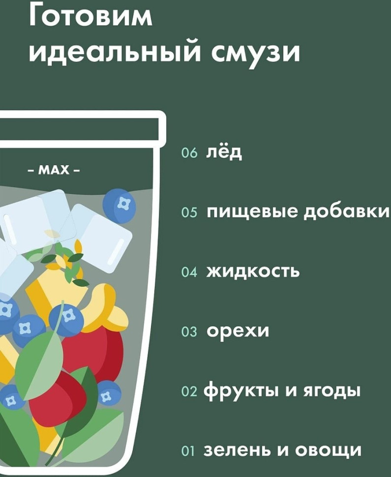 Блендер NutriBullet Pro NB908MAJD Блендер NutriBullet Pro NB908MAJD