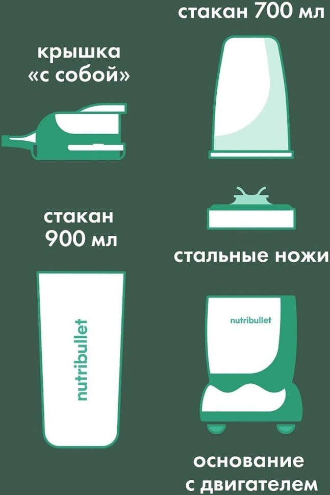 Блендер NutriBullet Pro NB908MAJD Блендер NutriBullet Pro NB908MAJD