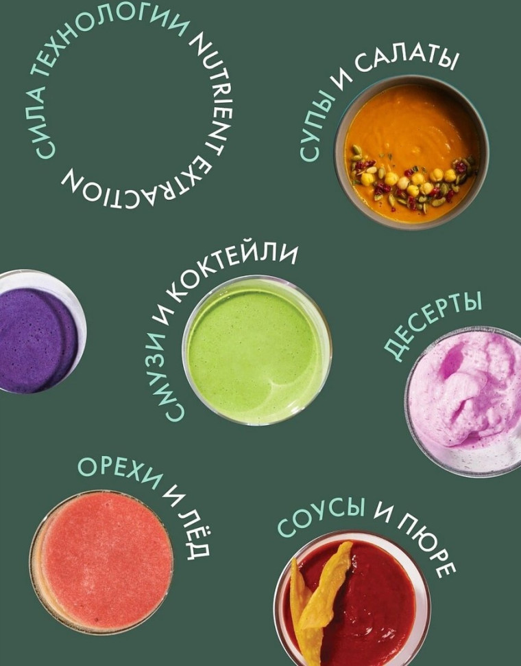 Блендер NutriBullet Pro NB908MAJD Блендер NutriBullet Pro NB908MAJD