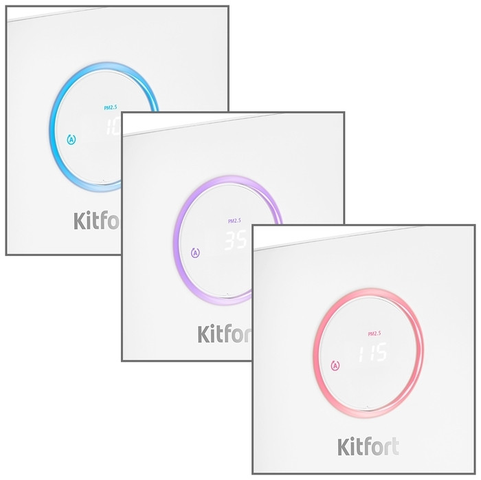 Очиститель воздуха Kitfort KT-2815