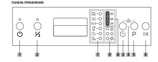 Посудомоечная машина Korting KDF 60240 S Посудомоечная машина Korting KDF 60240 S