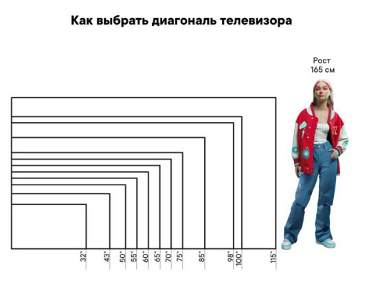 Телевизор Sber SDX 50U4139B Телевизор Sber SDX 50U4139B