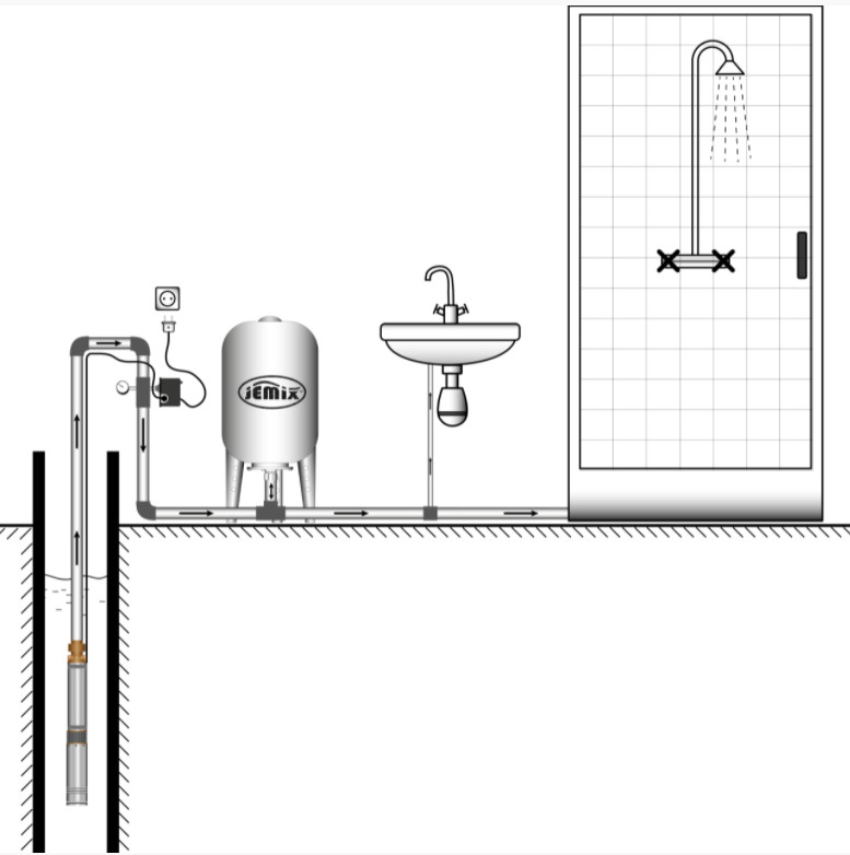 Скважинный насос Jemix СН 3-2-30