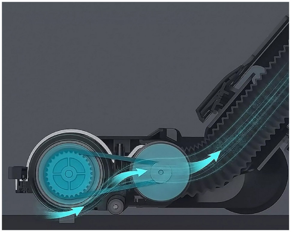 Вертикальный пылесос Viomi A9 Вертикальный пылесос Viomi A9