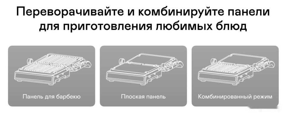 Электрогриль Garlyn GL-300 Электрогриль Garlyn GL-300