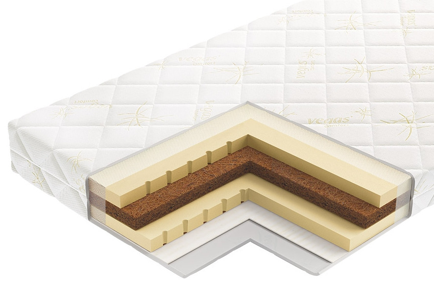 Наматрасник Vegas Латекс Микс 80x200
