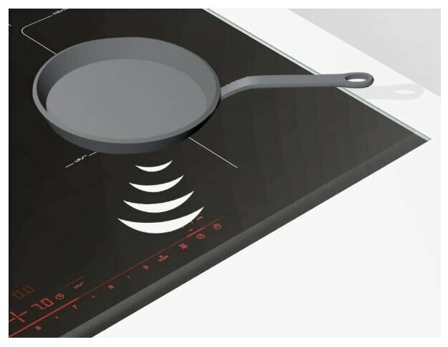 Варочная панель Bosch PIV975DC1E