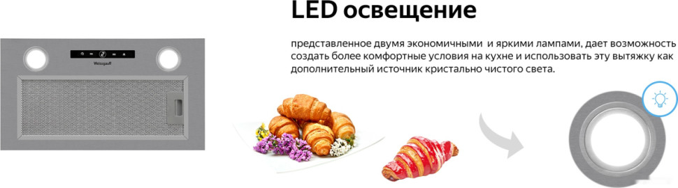 Вытяжка Weissgauff Box 1200 IX Вытяжка Weissgauff Box 1200 IX