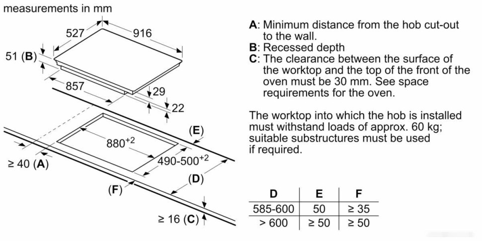 Варочная панель Bosch Serie 8 PXX995KX5E Варочная панель Bosch Serie 8 PXX995KX5E