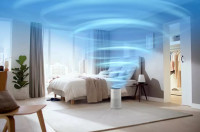 Очиститель воздуха Philips AC1715/10