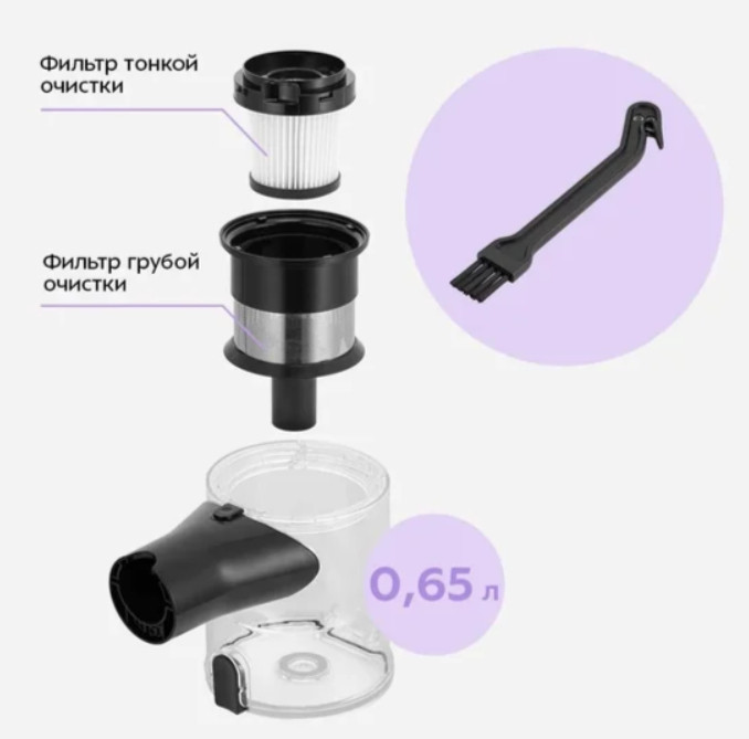 Пылесос Kitfort KT-5550 Пылесос Kitfort KT-5550