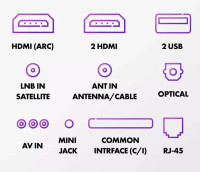 Телевизор HAIER 32 Smart TV S2