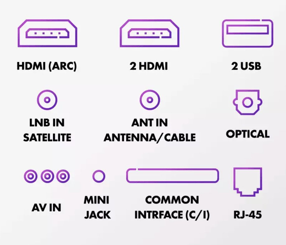 Телевизор HAIER 32 Smart TV S2 Телевизор HAIER 32 Smart TV S2