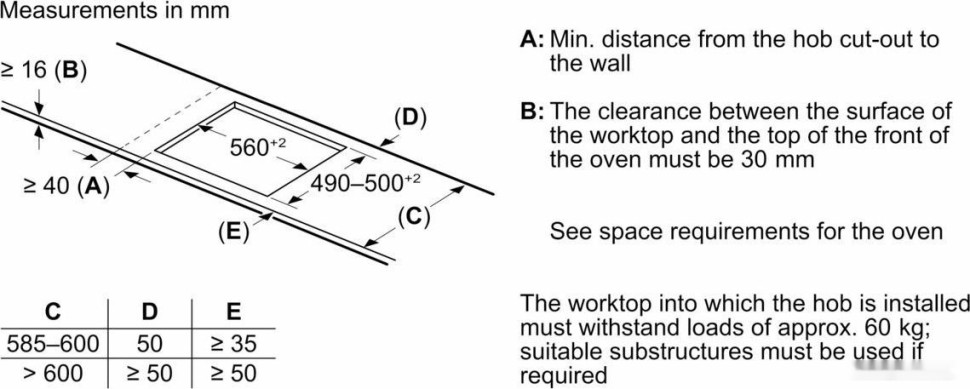 Варочная панель Bosch Serie 6 PIX631HC1E Варочная панель Bosch Serie 6 PIX631HC1E