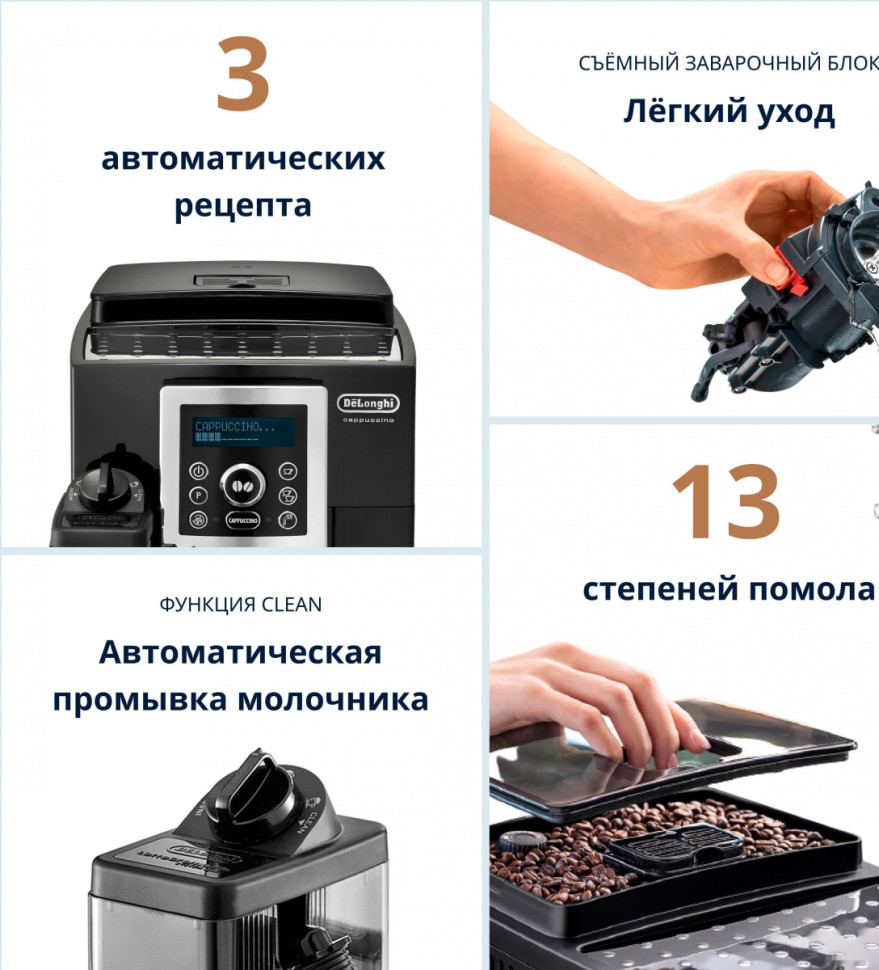 Эспрессо кофемашина Delonghi Cappuccino ECAM 23.460.B Эспрессо кофемашина Delonghi Cappuccino ECAM 23.460.B