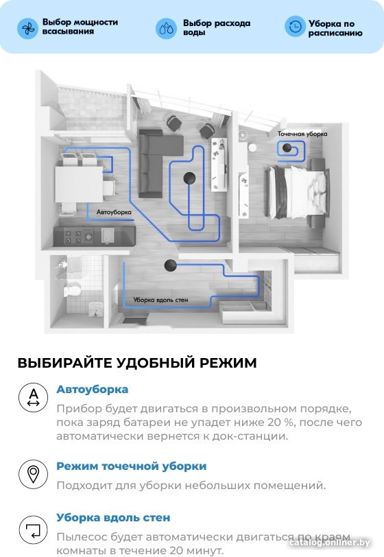 Робот-пылесос CENTEK CT-2721 Робот-пылесос CENTEK CT-2721