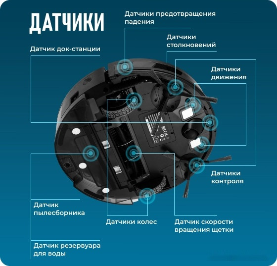 Робот-пылесос CENTEK CT-2721 Робот-пылесос CENTEK CT-2721