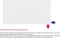 Радиатор Лемакс Valve Compact 11 500x800