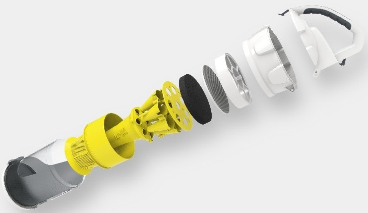 Пылесос Karcher VC 3 Premium (1.198-135.0) Пылесос Karcher VC 3 Premium (1.198-135.0)