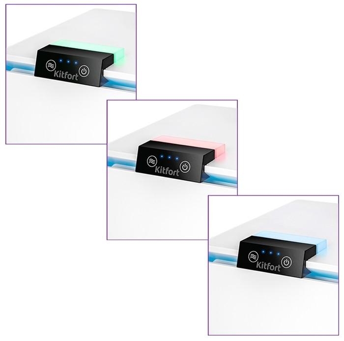 Очиститель воздуха Kitfort KT-2822