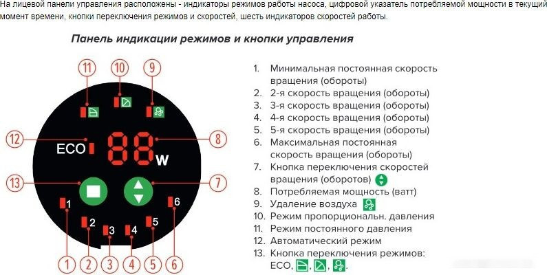 Циркуляционный насос Jemix ЦН-СМАРТ-25-6 Циркуляционный насос Jemix ЦН-СМАРТ-25-6