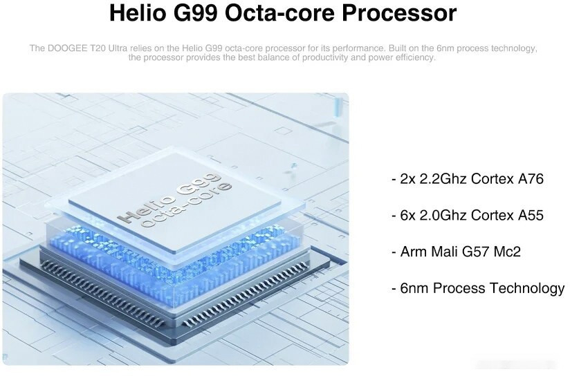 Планшет DOOGEE T20 Ultra 12GB/256GB LTE (черный) Планшет DOOGEE T20 Ultra 12GB/256GB LTE (черный)