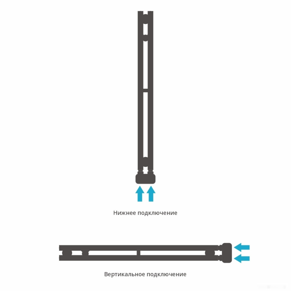 Полотенцесушитель Сунержа Нюанс EU50+ 840х50 051-0212-0840 Полотенцесушитель Сунержа Нюанс EU50+ 840х50 051-0212-0840