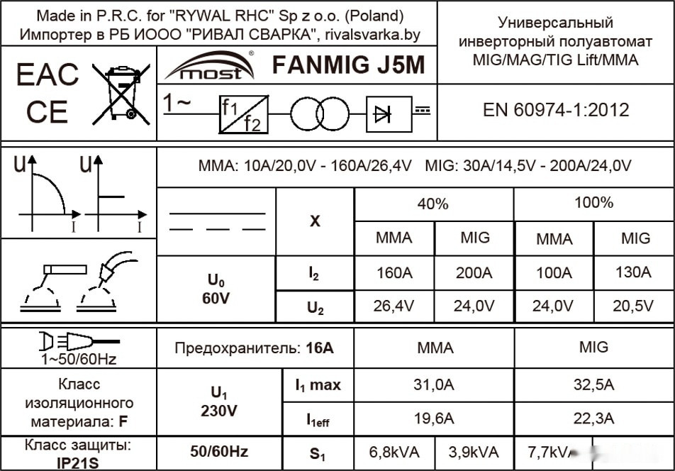 Сварочный инвертор Most FANMIG J5M