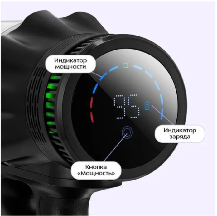 Пылесос Kitfort KT-5549 Пылесос Kitfort KT-5549