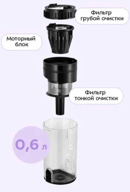 Пылесос Kitfort KT-5549 Пылесос Kitfort KT-5549