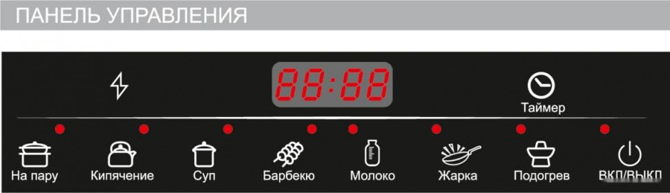 Настольная плита Sakura SA-7158 Настольная плита Sakura SA-7158