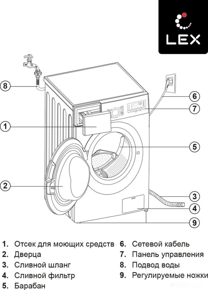 Стиральная машина LEX LWM10012WID Стиральная машина LEX LWM10012WID