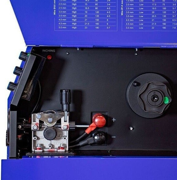 Сварочный инвертор AuroraPRO Overman 2000