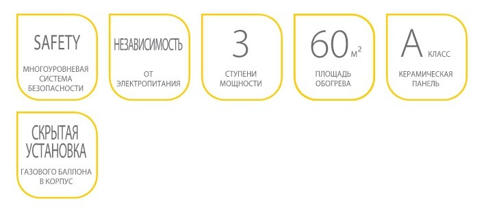 Инфракрасный обогреватель Ballu BIGH-5