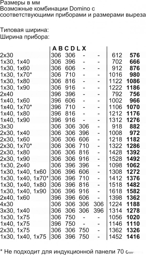 Варочная панель Bosch PKF375FP2E Варочная панель Bosch PKF375FP2E