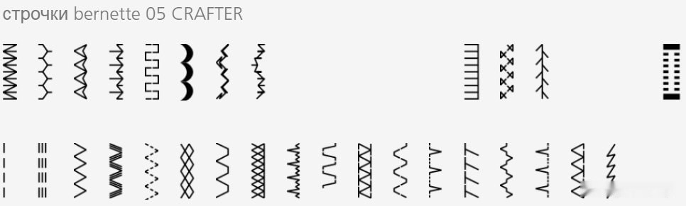 Электромеханическая швейная машина Bernette 05 Crafter Электромеханическая швейная машина Bernette 05 Crafter