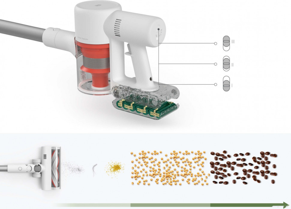 Пылесос Xiaomi Mi G9 MJSCXCQ1T Пылесос Xiaomi Mi G9 MJSCXCQ1T