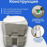 Биотуалет Saniteco CHH-N5320T