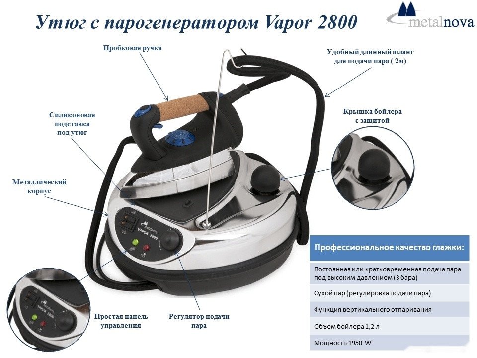 Утюг Metalnova Vapor 2800 Утюг Metalnova Vapor 2800