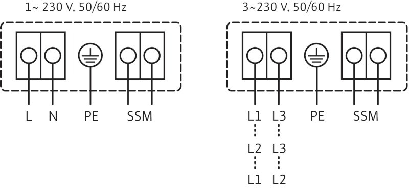 Wilo Yonos MAXO 25/0,5-10 Wilo Yonos MAXO 25/0,5-10