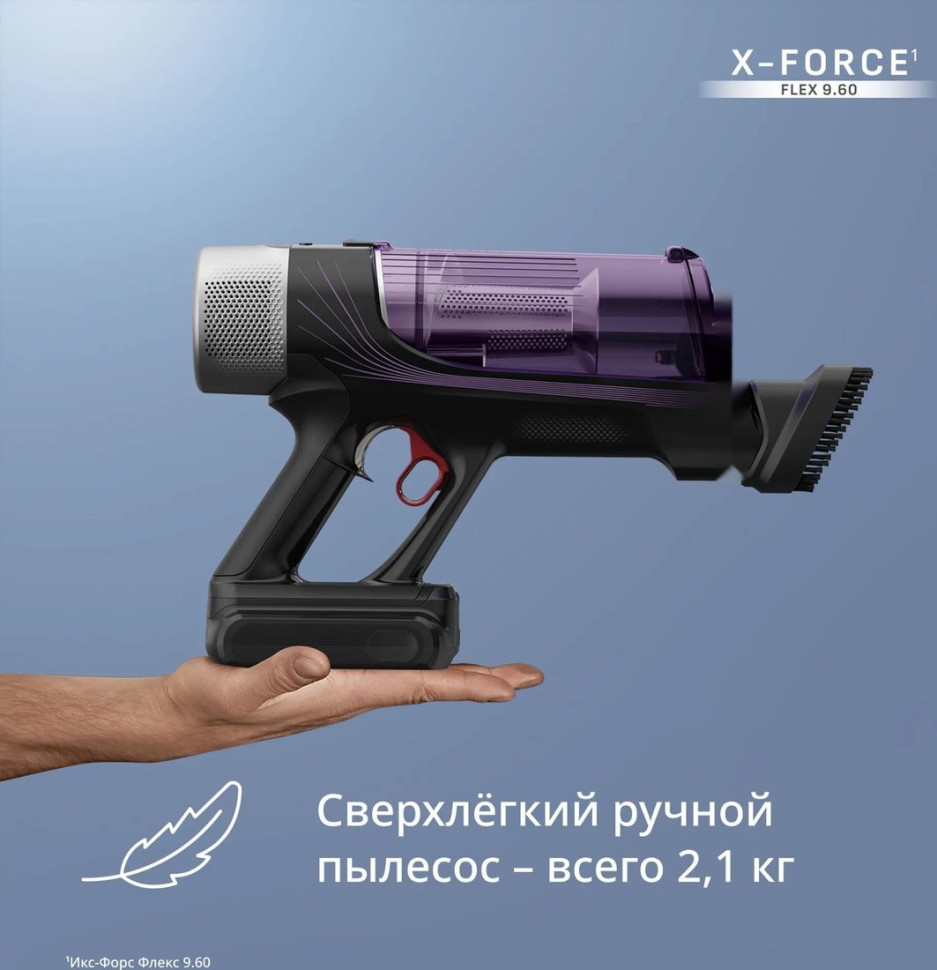Пылесос Tefal X-Force Flex 9.60 Allergy Parquet TY2048F1 Пылесос Tefal X-Force Flex 9.60 Allergy Parquet TY2048F1