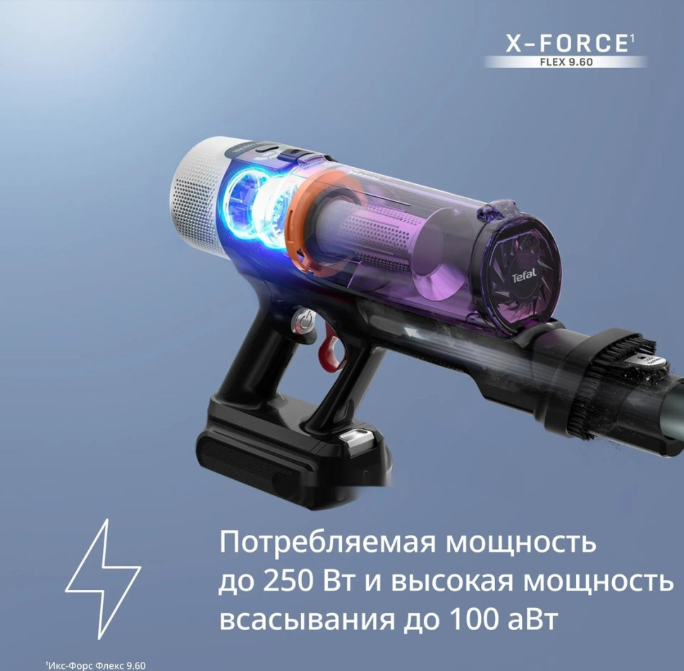 Пылесос Tefal X-Force Flex 9.60 Allergy Parquet TY2048F1 Пылесос Tefal X-Force Flex 9.60 Allergy Parquet TY2048F1