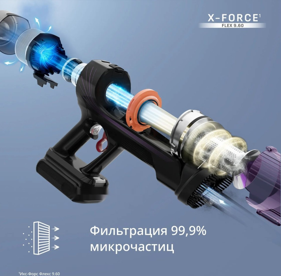 Пылесос Tefal X-Force Flex 9.60 Allergy Parquet TY2048F1 Пылесос Tefal X-Force Flex 9.60 Allergy Parquet TY2048F1