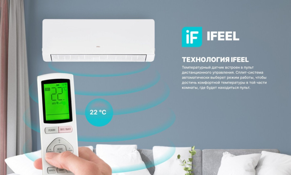 Кондиционер CENTEK CT-65MDC13