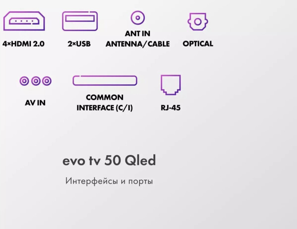 Телевизор Evo TV 50 QLED TD0051756RU Телевизор Evo TV 50 QLED TD0051756RU